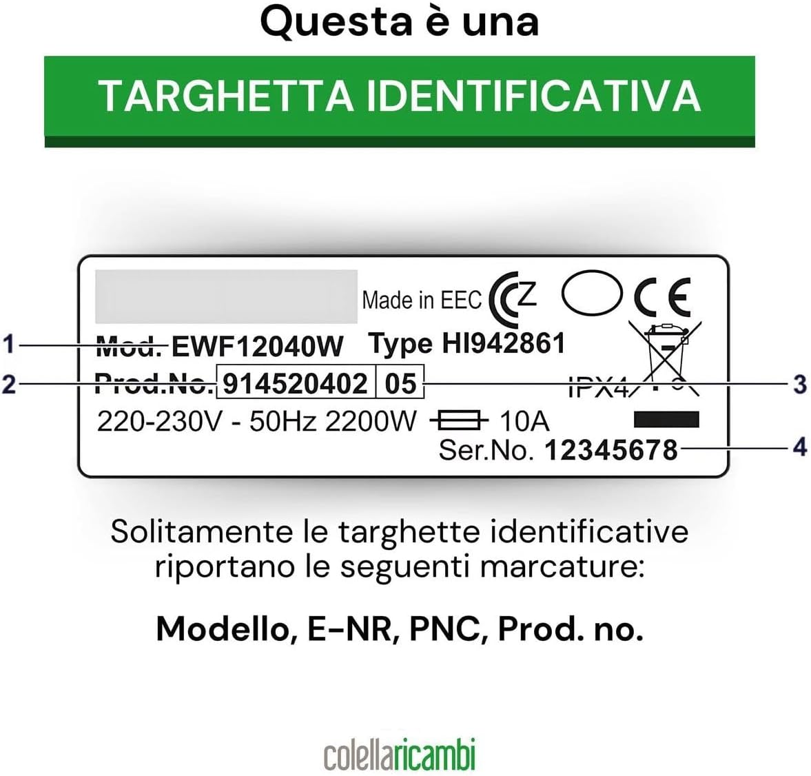 Motore Adattabile compatibile con Folletto VK140 e VK150, in Plastica