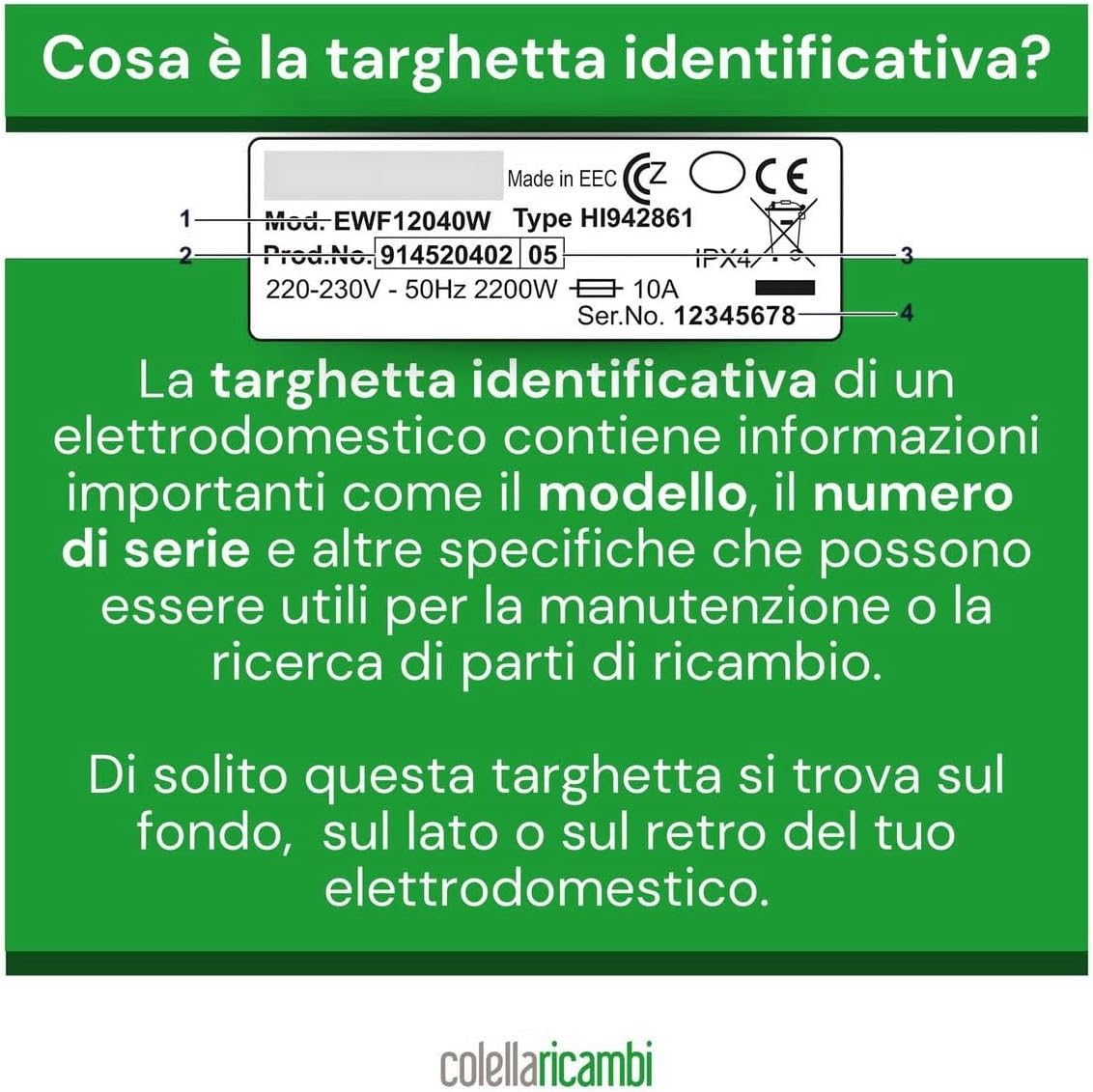 Motore Adattabile compatibile con Folletto VK140 e VK150, in Plastica